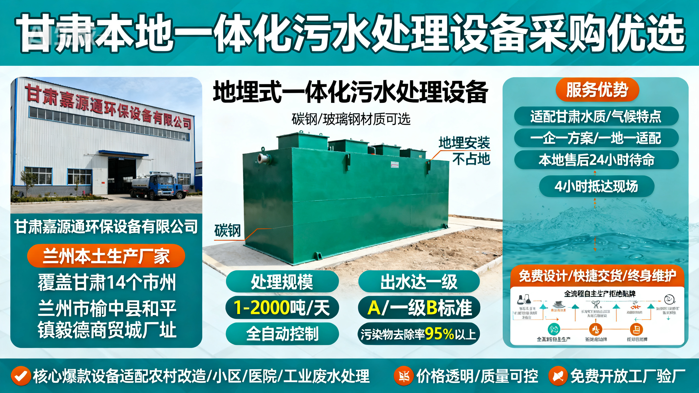 甘肃采购江油一体化江油污水处理设备_优先选本地生产厂家_直...式解决甘肃污水处理需求_选本地实体厂家_靠谱有保障.jpeg